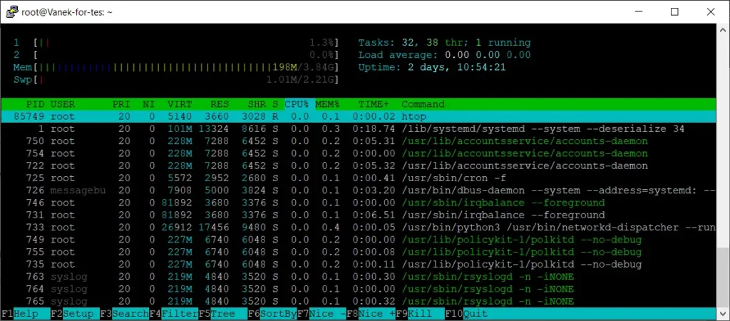 10 useful commands for server monitoring on Linux